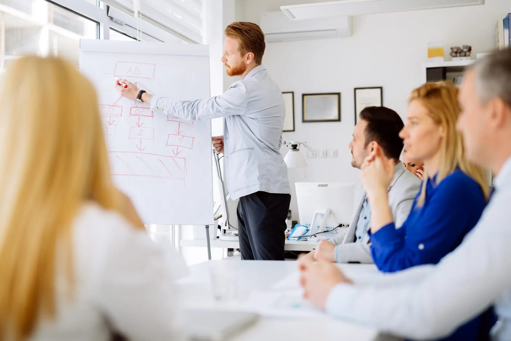 6 dicas para capacitar sua equipe de corretores de seguros
